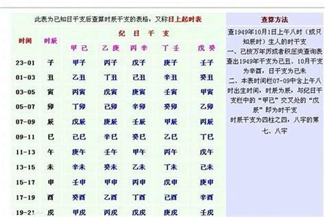 身强身弱查询|八字身强身弱查询表,八字硬弱免费查询,八字强弱自动计算